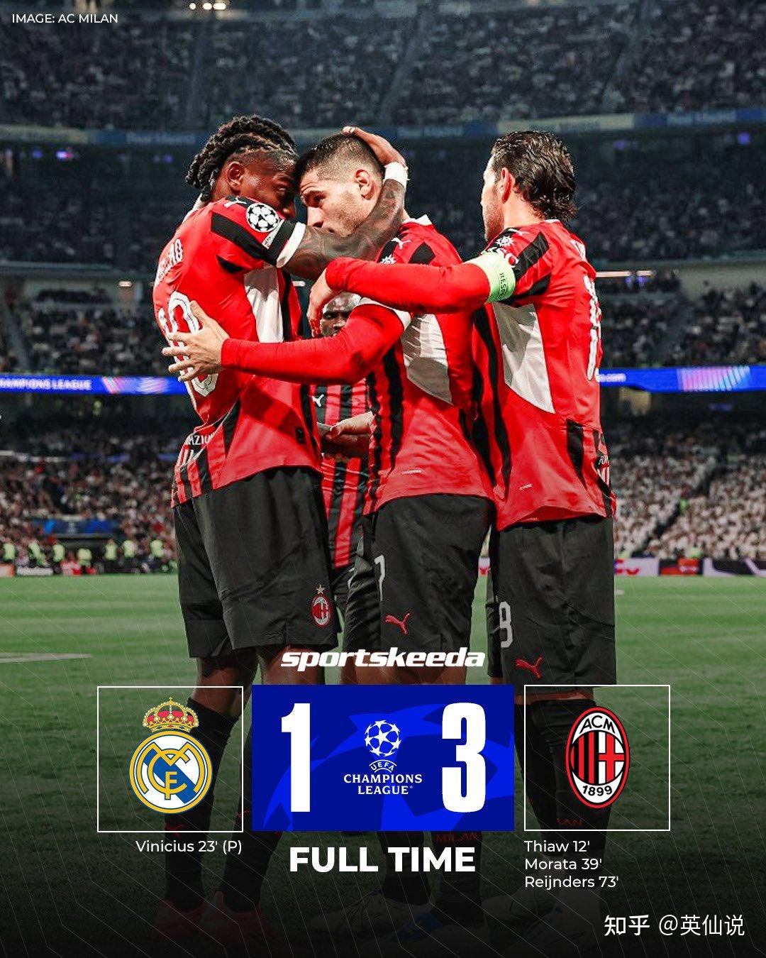 开云体育官网入口-关于AC米兰击败曼城，晋级欧冠四强雄视的信息