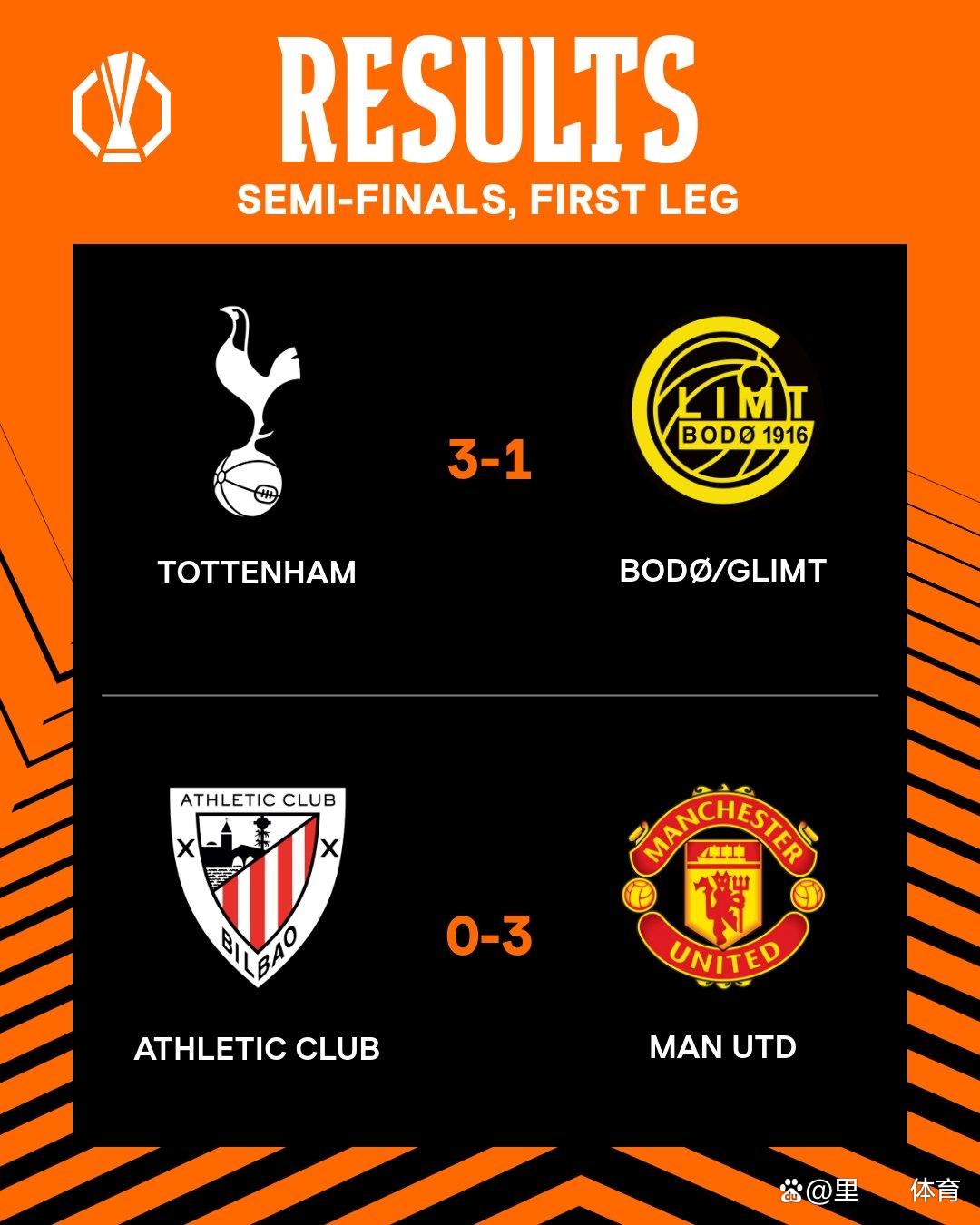 开云体育入口-曼联客场辛苦夺胜，英超欧战希望满满