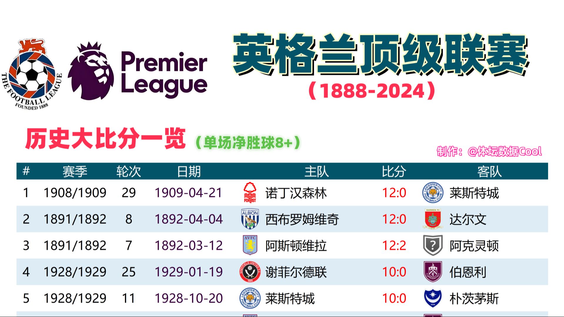 开云体育登录-关于比利时-战胜英格兰，暂居榜首的信息