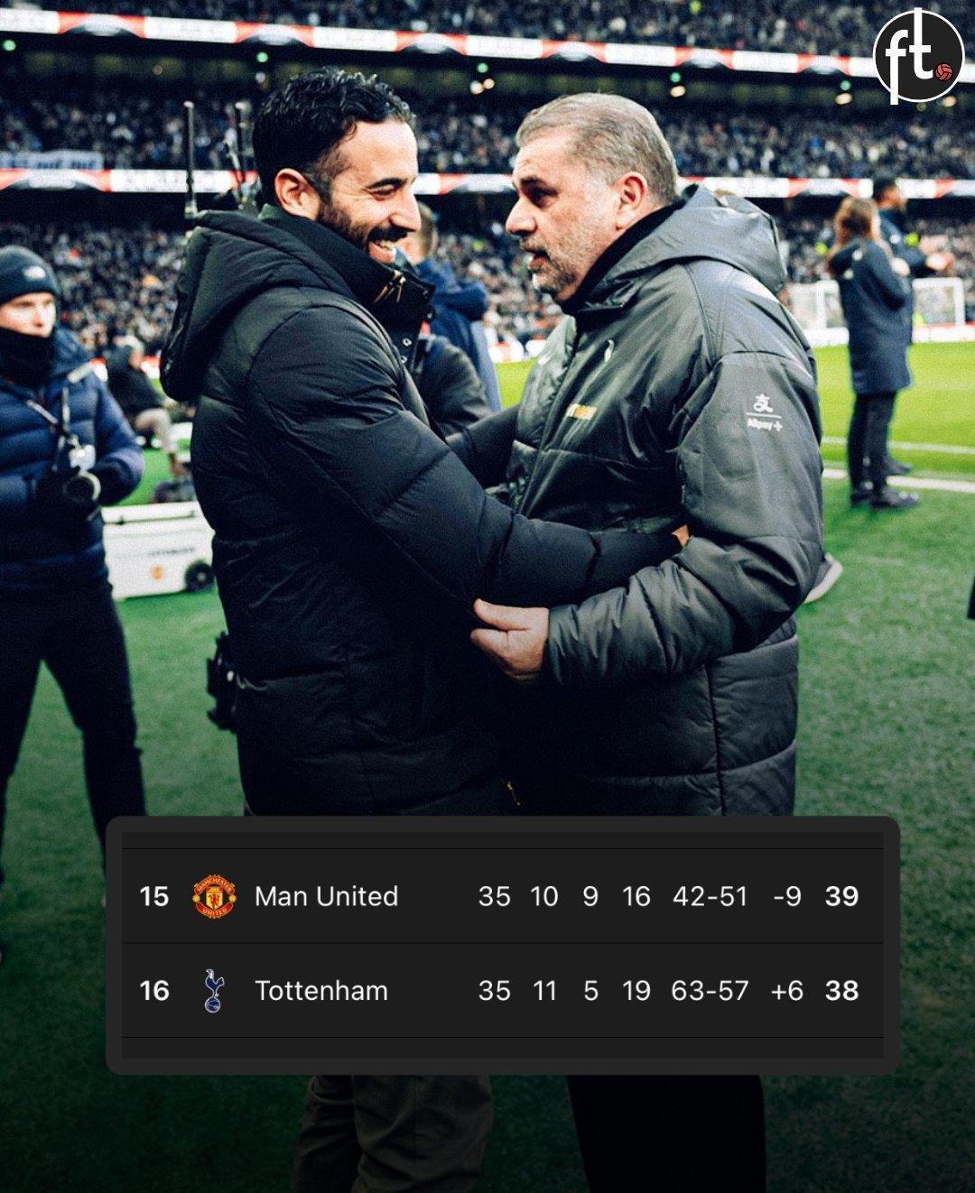 热刺遭遇意外失利，赛季前景蒙上阴影的简单介绍