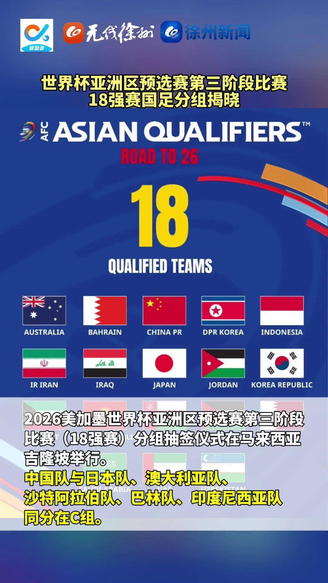 足球世界杯预选赛资格赛谁能晋级