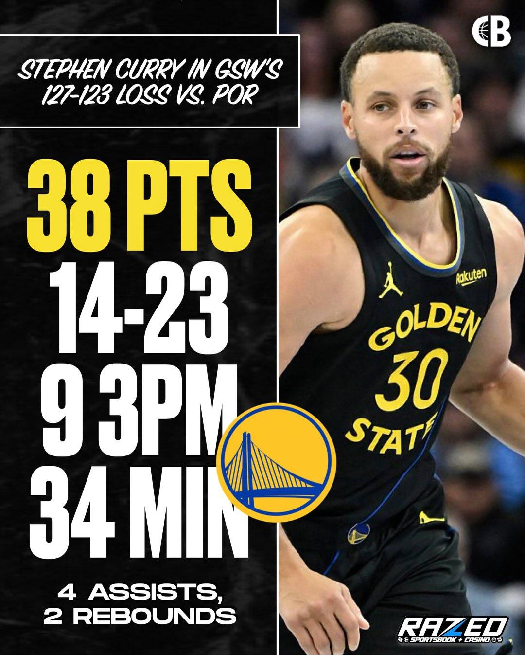 勇士遇强敌爵士能否延续连胜